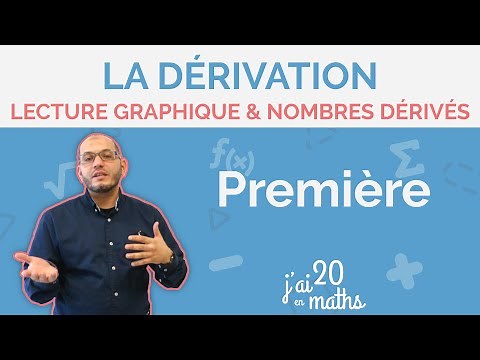 Lectures graphique et nombres dérivés - Dérivation - Première