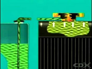 Radiator pressure cap theory video