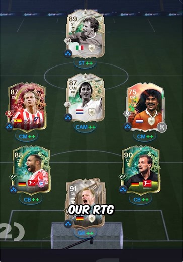 The RTG Squad is UNSTOPPABLE 🔥 #fyp #fc26 | rtg transfer