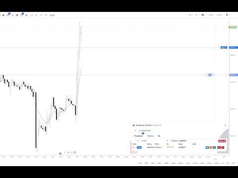 Live US30 Trading 07-22-2025 – Real-Time Analysis