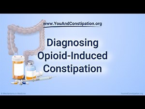 Diagnosing Opioid-Induced Constipation