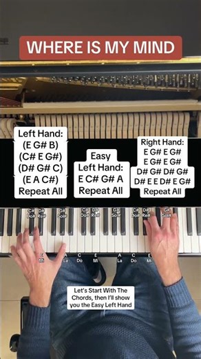 Pixies - Where Is My Mind (Chords & Easy Piano Tutorial)