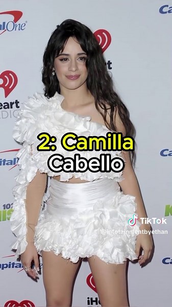Austin Mahone's Girlfriends (2012 - 2026) #fyp #hollywood #entertainment #austinmahone