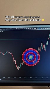💥 SP2L Poursamadi Indicator on TradingView - [TradingFinder] 📈 The SP2L Poursamadi Indicator on TradingView by TradingFinder is a price-action–based analytical tool developed to identify short-term trading setups using spike movements and the 2-leg AB=CD structure. 📙 This indicator automatically highlights potential entry zones, stop-loss levels, and profit targets, supporting systematic execution for scalping and intraday trading strategies. 📌 It is applicable across forex, cryptocurrency, 
