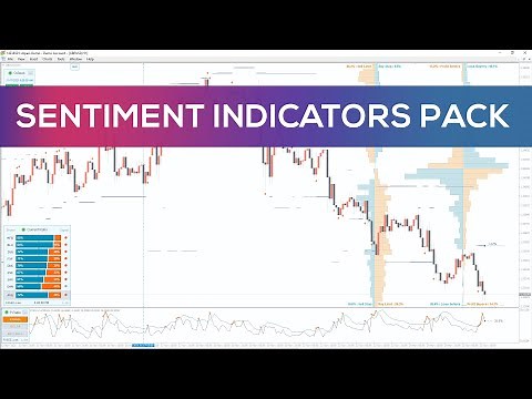 Sentiment Indicators for MT4 - OVERVIEW