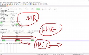 14.搭建HBase环境并操作HbaseShell