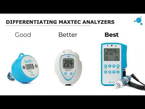 Maxtec Product Training