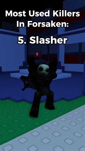 Most POPULAR Killers In Forsaken #roblox #forsaken #funny