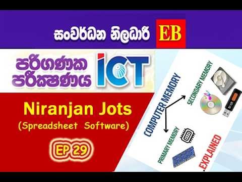 EB Exam | Computer Test | Episode 29 | Niranjan Jots