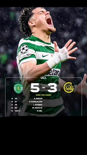 Sporting CP vs Bodo Glimt: Europa League