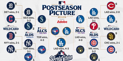 Full 2025 postseason results and final bracket