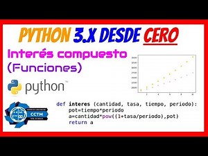 Python: ¿Cuánto dinero tengo después de X años? (Funciones y Gráficas)