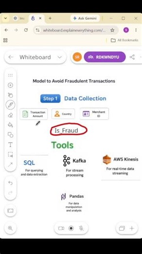 Data Collection Explained | First Step in Every AI Project 🚀
