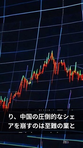 【豊田通商】脱・中国依存へ！ナミビアでのレアアース開発が始動 #nisa #株式投資 #米国株 #日本株 #投資戦略