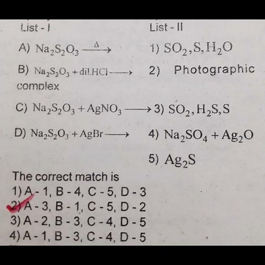 TS EAMCET MODEL PAPERS