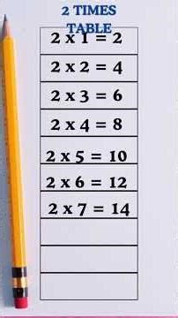 Master the 2 Times Table in Minutes | Easy With Bristish English | Kids Learning