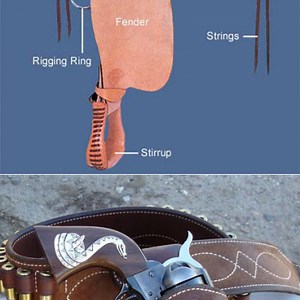 Sewing Machines for Cowboys - Core77