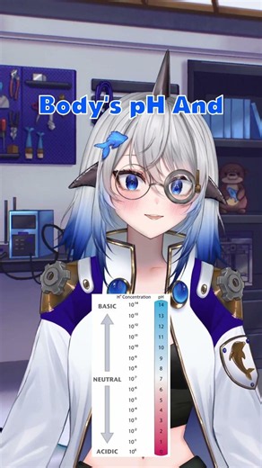 What is a Buffer Solution Explained By a Vtuber #Vtuber #Science #Chemistry
