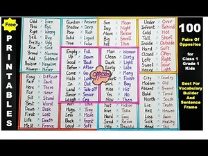English Opposite words for class 1 grade 1 primary students 1st class Kids | 100 antonyms words list