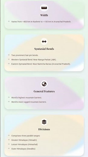 The Great Himalayan Mountains: Origin, Extent, and General Features