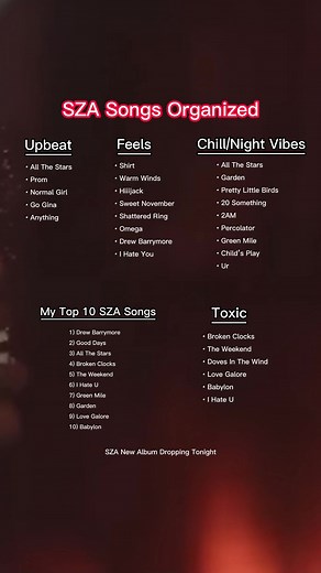 SZA New Album Dropping Tonight #sza #songs #vibes #chill #top10 #playlist