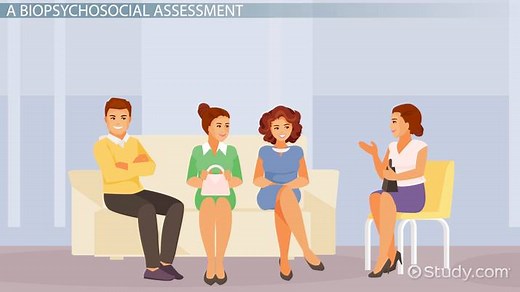 Biopsychosocial Assessment | Overview & Examples