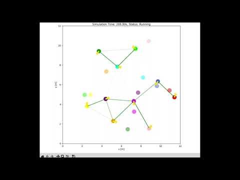 In-Graph Softmax for Hard-Soft Attention in Multi-Agent Reinforcement Learning