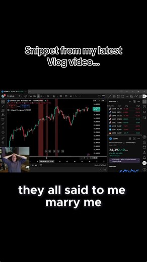 Inside a Day Trader's Life, Trading Routine Revealed, Real Day Trading Moments #daytraderlife #stocktrading #tradingtips #financialfreedom #investing #tradinghacks | Marnie Steyn | Facebook