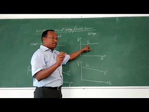 VI Characteristics of Voltage and Current Sources by Dr G R Sinha