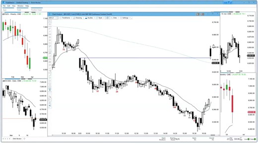 Emini 日内 2026-3-23 周一【Joseph Imbornone:舒服学习版·价格行为·复盘·国语】
