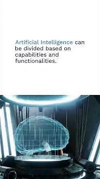 Master AI in 2023: Understanding the 7 Types of Artificial Intelligence