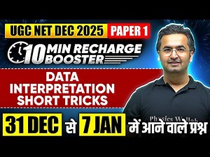UGC NET Paper 1 | DI Short Tricks UGC NET Paper 1 2025 | UGC NET DI Tricks Paper 1