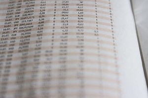 Pitfalls in Relational Database Design