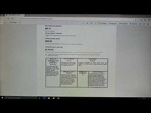 Progressive Leasing Review & Thoughts