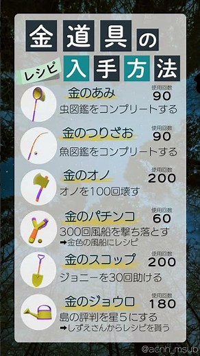【あつ森】金道具レシピ入手方法