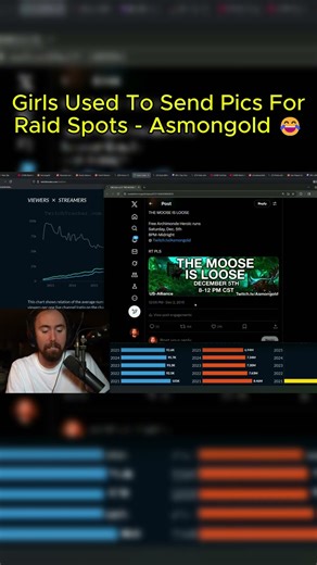 Asmongold's Funniest WoW Memories 😂 #asmongold #worldofwarcraft