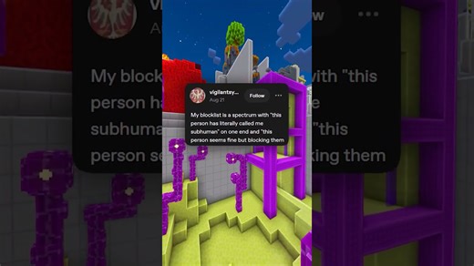 The blocked spectrum!