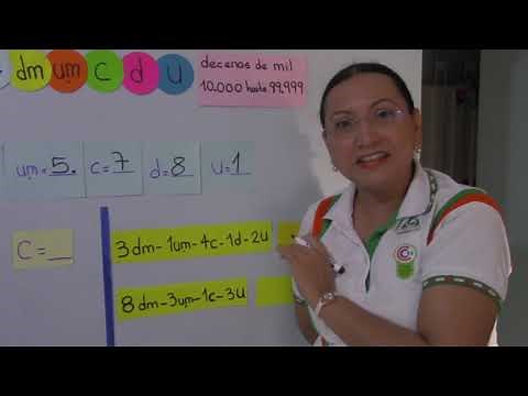 COMPOSICIÓN Y DESCOMPOSICIÓN DE NÚMEROS