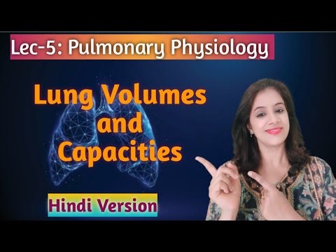 Lung Volume and Capacities