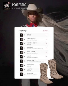 I'm not writing any think piece on Cowboy Carter. I'm just going to...