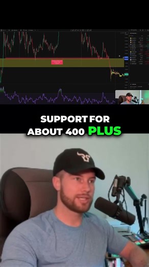 XRP's next move? Charts predict a big 'no' to pumps soon!