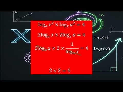 Logarithm Functions