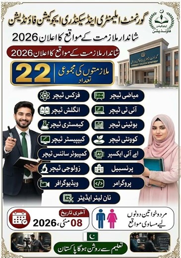 Elementary And Secondary Education Foundation Jobs 2026 | Male Female Teachers Jobs 2026