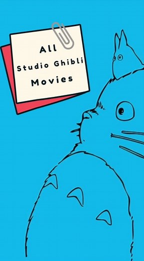 Studio Ghibli Anime Film Release Order