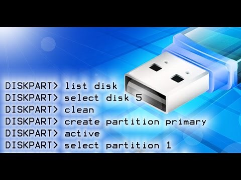 USB Stick Bootfähig machen