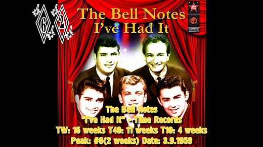 Billboard Year-End Hot 100 Singles of 1959