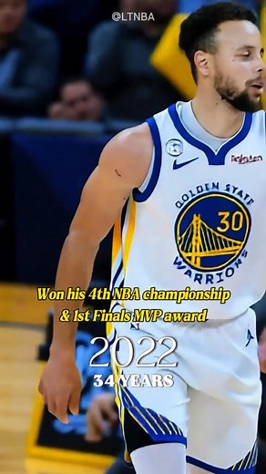 The Evolution Of Stephen Curry 🙌 #GreatestShooterOfAllTime | Caloy