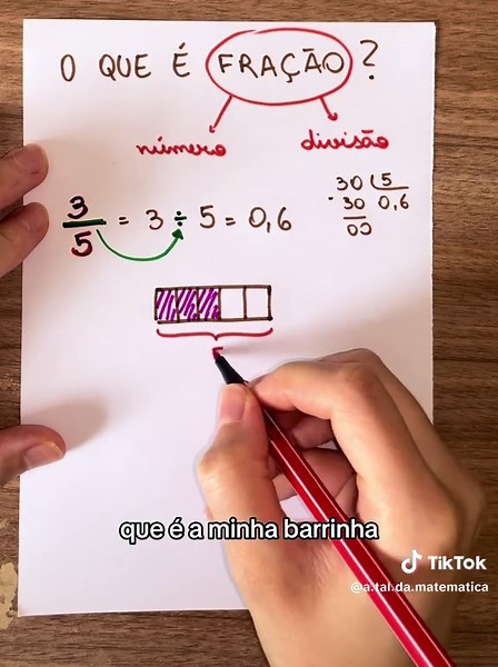 O que é Fração? Compreenda esse Conceito Fundamental