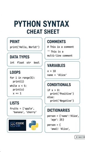 Python Syntax Quick Revision for Class 11 & 12 📚 #CBSE
