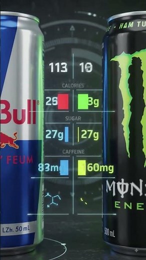 Red Bull vs Monster ⚡ Which Energy Drink Is Actually Better?